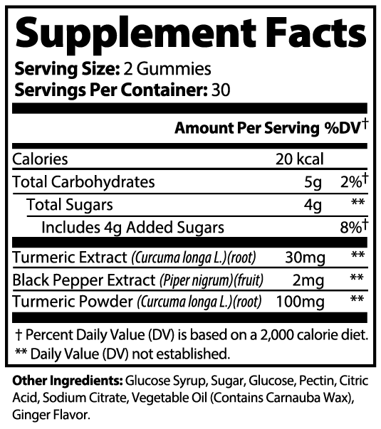 TURMERIC GUMMIES